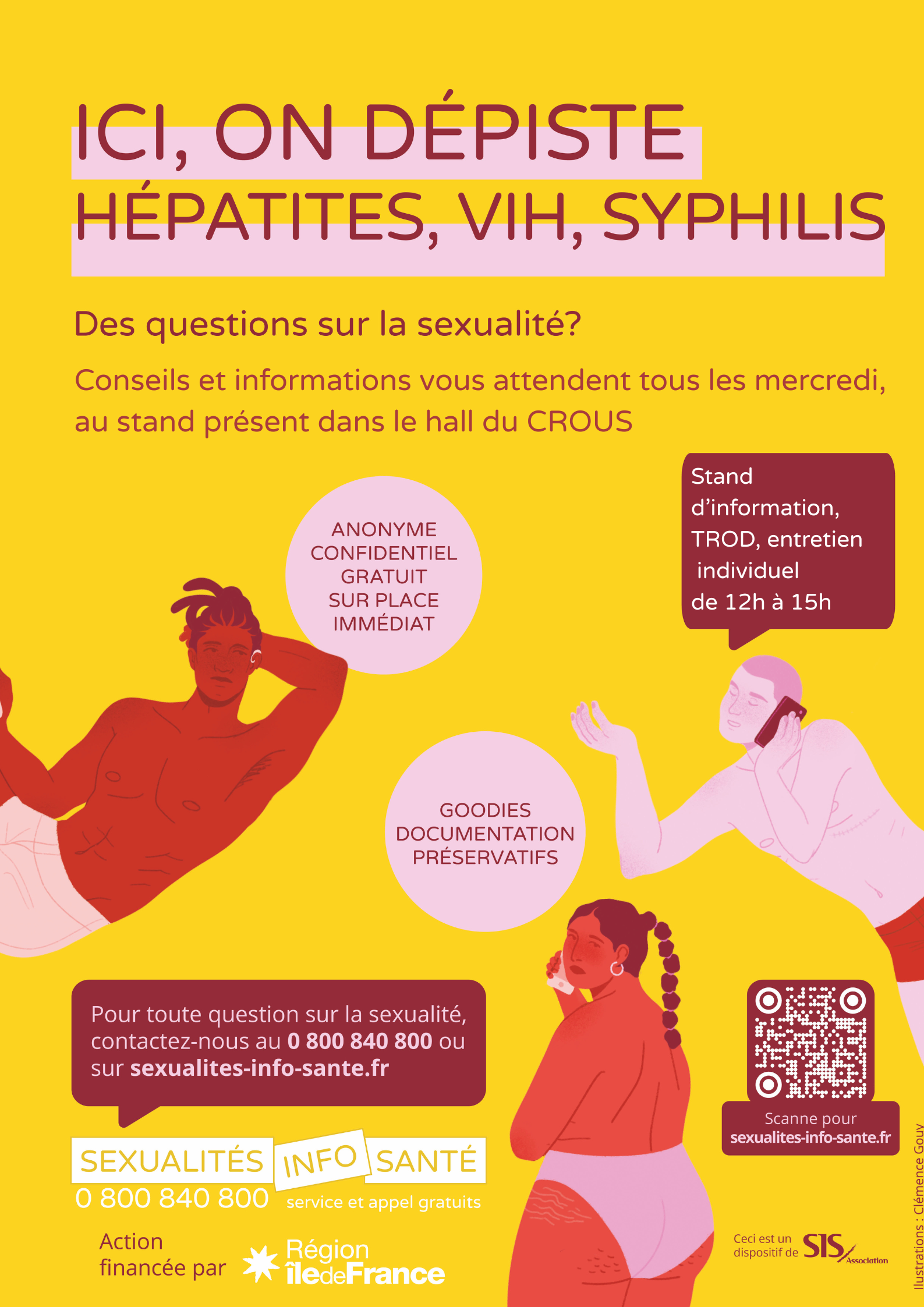 Dispositif SIS Association