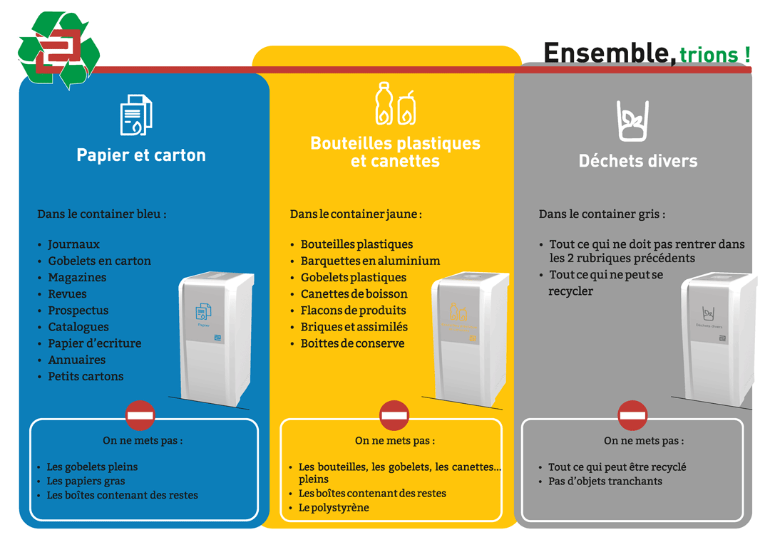 Bornes de tri - Campus Condorcet